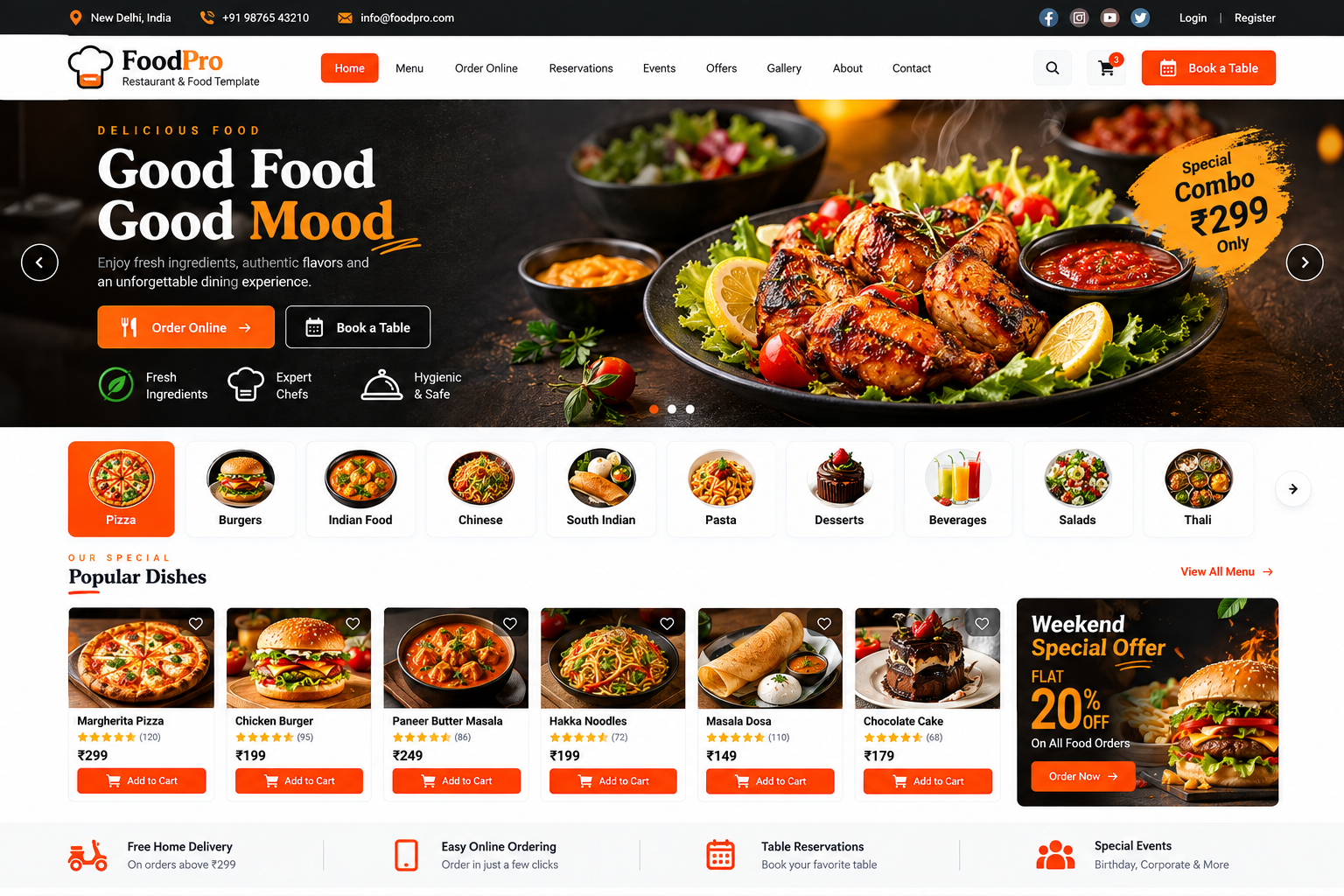 Restaurant Template